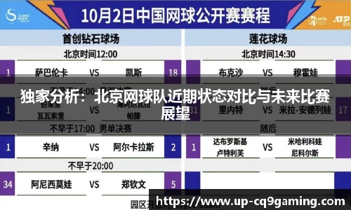 独家分析:北京网球队近期状态对比与未来比赛展望